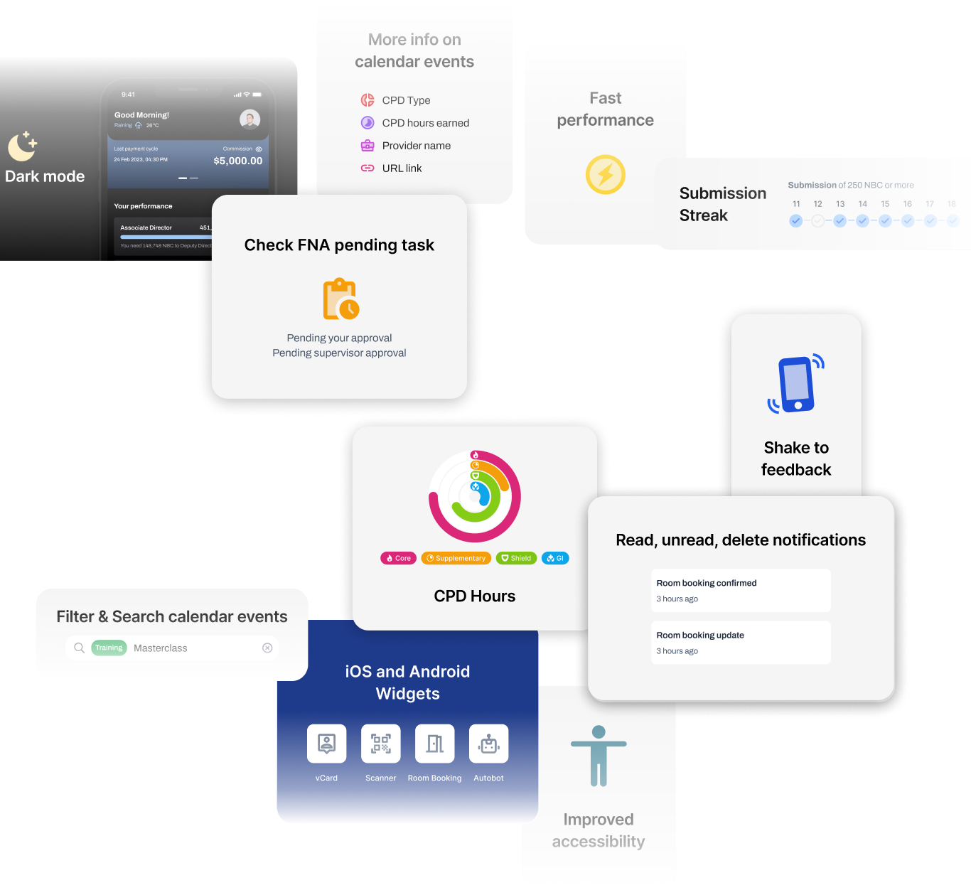 Packed with features for your daily needs