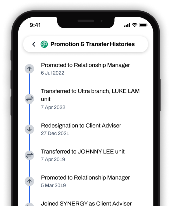 Promotion & Transfer Histories