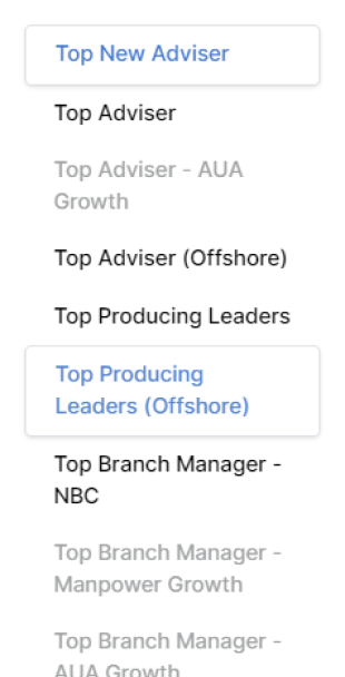 Comprehensive category awards